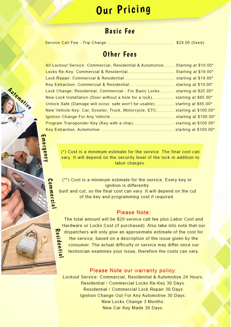 Tomball TX Locksmiths Store Tomball, TX 281-975-0573